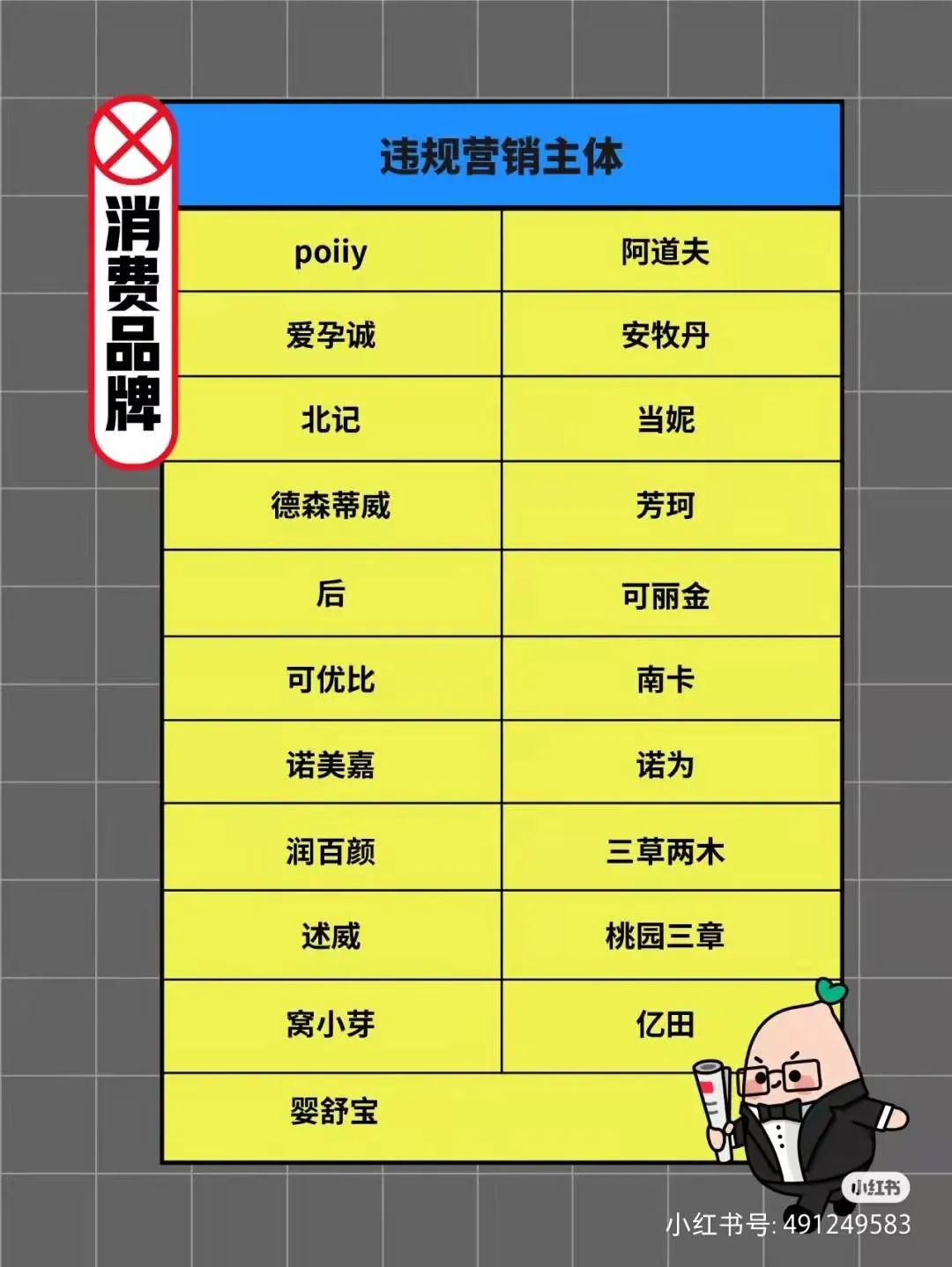 《化妆品生产质量管理规范》正式出台;阿里再调组织架构,淘宝天猫将融合;小红书第2批品牌封禁名单公示... | 美妆风向标