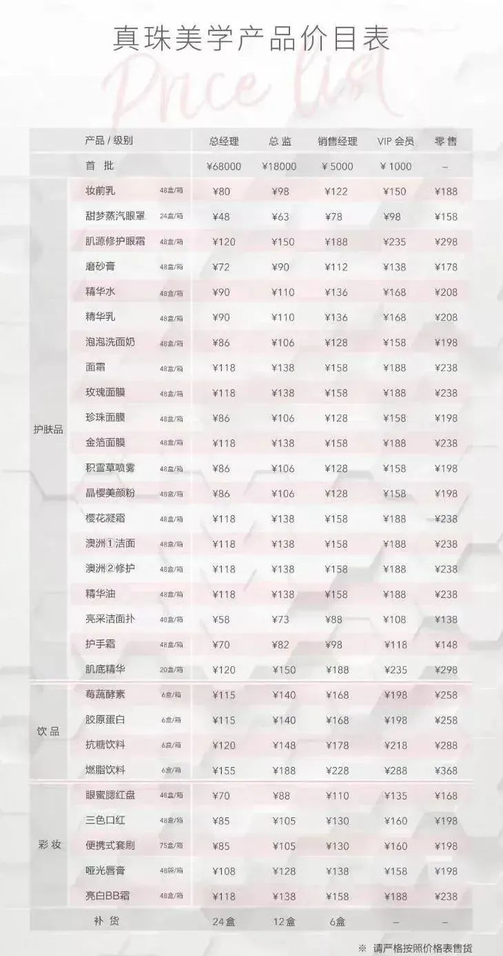 市监局明确植入广告属于广告代言 ;Coty将推出世界首批采用「捕获碳乙醇」的香水;美肤宝母公司冲击IPO... | 美妆风向标