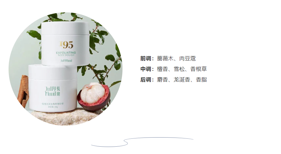 Guerlain帝皇蜂姿发用复原蜜;百雀羚男士冰感防晒喷雾;野兽派微笑樱花系列... | 新品速递