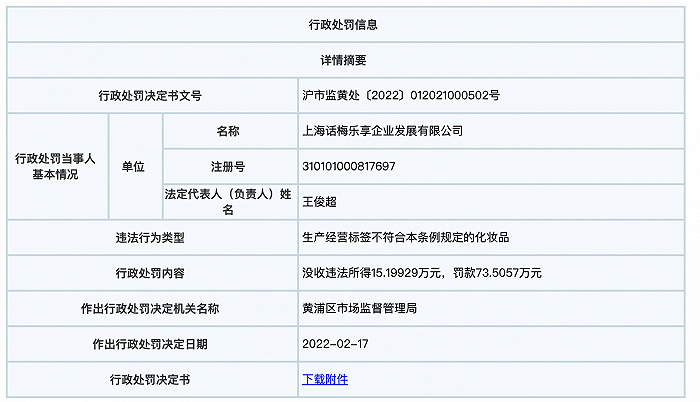 药监局公示58家检测机构存在问题;克琴科技首发三款A醇新品原料;国新办举办2022年「清朗」专项行动发布会... | 美妆风向标