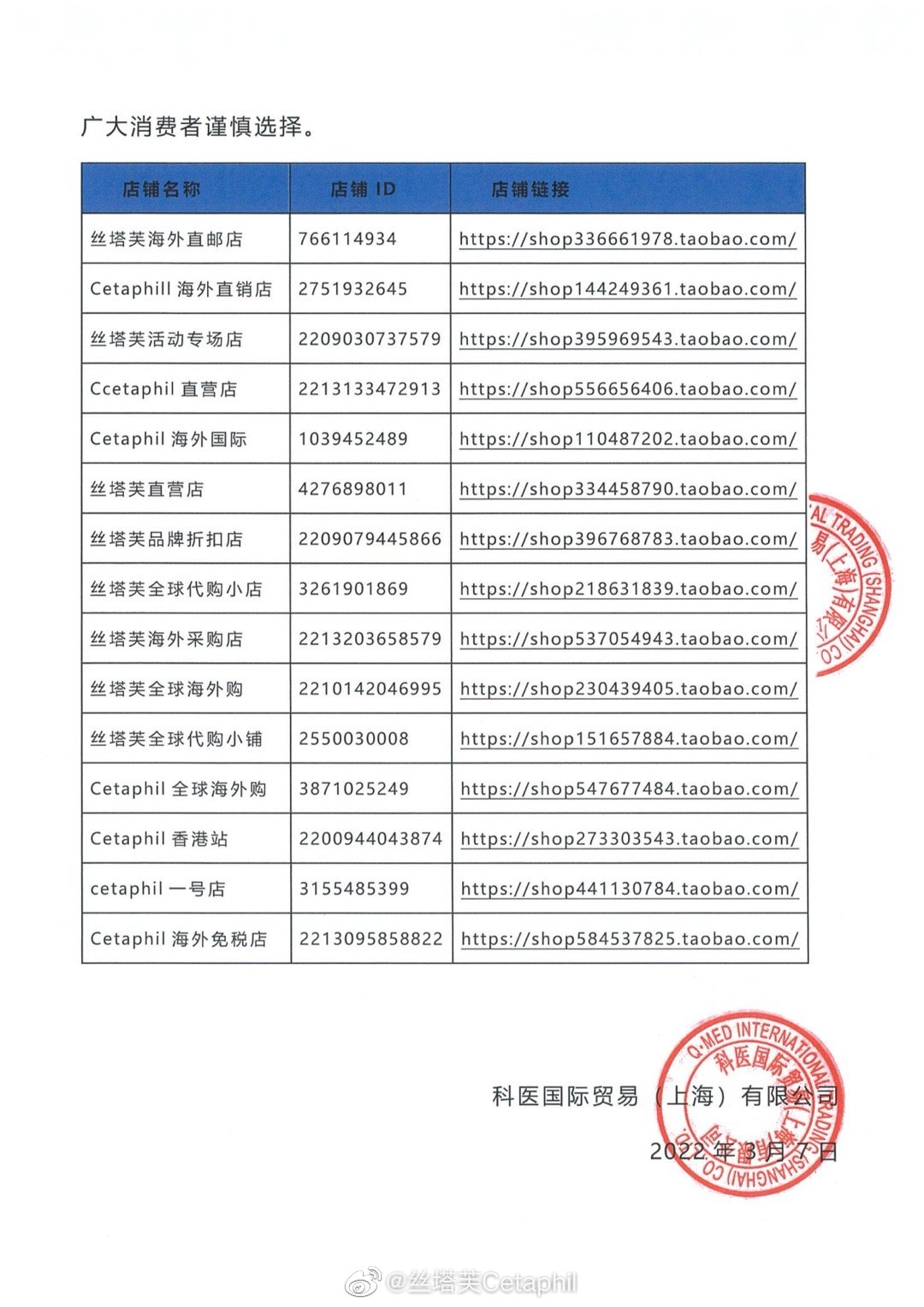 化妆品有国界?各大品牌暂停俄罗斯业务;商品拆封依旧可以7日无理由退货;正确认识【小金盾】... | 美妆风向标