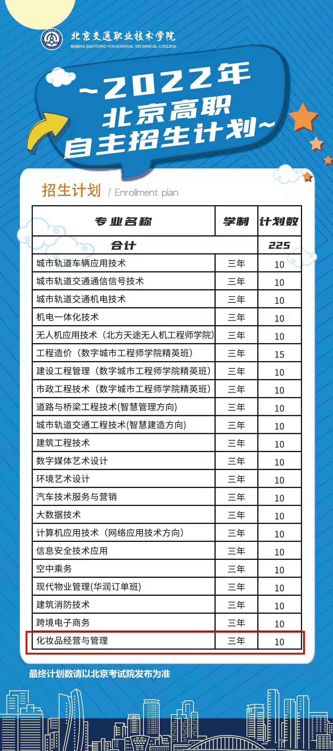 化妆品有国界?各大品牌暂停俄罗斯业务;商品拆封依旧可以7日无理由退货;正确认识【小金盾】... | 美妆风向标