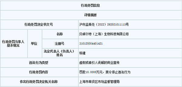 水光针“合法”了;上海各大化妆品企业齐心抗疫;TST实锤传销;宝洁广告翻车后被立案调查... | 美妆风向标