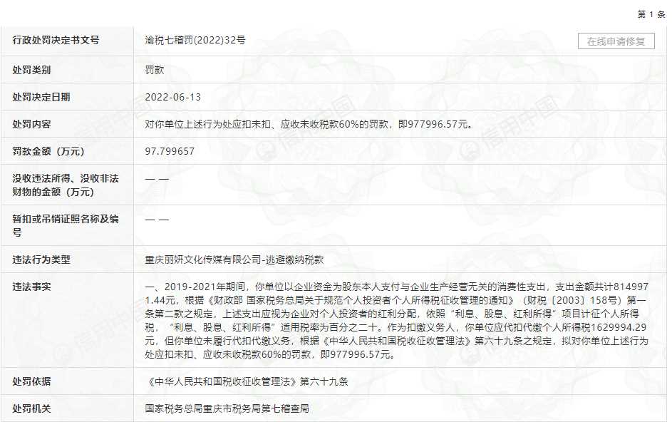 天猫发布儿童化妆品广告新规;抖音上线全新种草App「可颂」;中消协提示「食品级」儿童化妆品不存在... | 美妆风向标