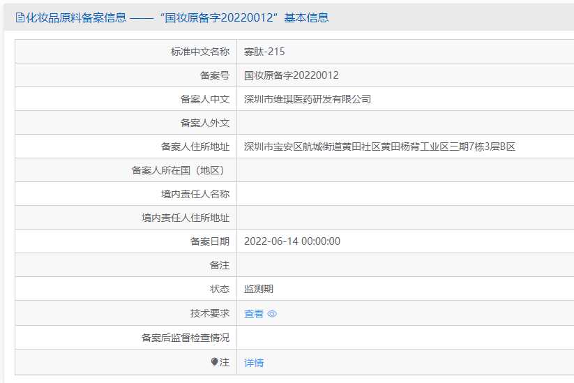 《网络主播行为规范》正式出台;化妆品原料「寡肽-215」完成备案;隐形眼镜/护理液等品类直播间被禁投广告... | 美妆风向标
