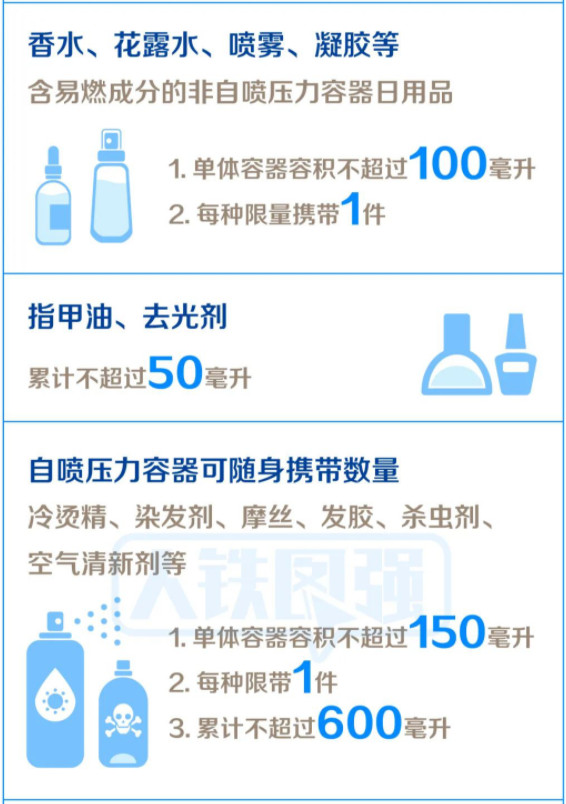 《化妆品生产质量管理规范》正式实施;药监局发布化妆品抽检最新要求;京东、腾讯续签战略合作协议... | 美妆风向标