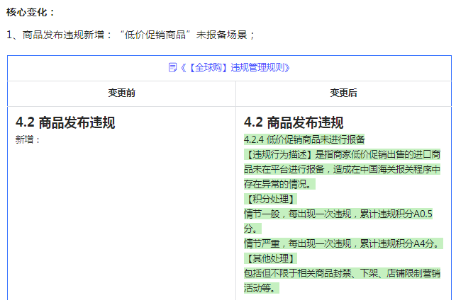 抖音测试个人主页显示MCN机构功能;国家药监局明确禁止化妆品标注监制、出品、授权人;新氧收到退市警示... | 美妆风向标
