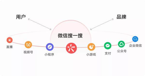 国内发布首个纯净美妆团体标准;多地因「无防腐」备案被驳回;INTO YOU、橘朵等多个品牌小红书被封禁... | 美妆风向标
