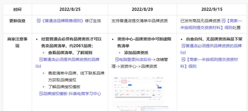美瞳行业乱象将迎来国家专项整治;服饰品牌MLB即将推出美妆产品;水芝澳(H2O+)宣布将于年底彻底关闭... | 美妆风向标