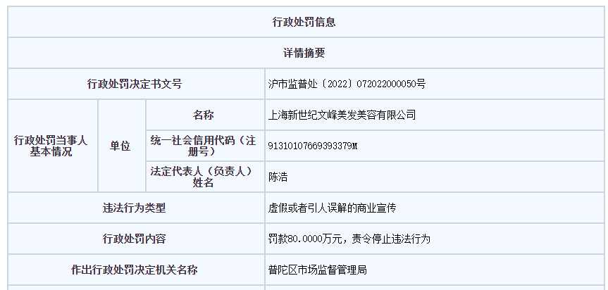 辛巴创立全新电商平台HOLA X;化妆品电子注册证将于10月正式实施;爱茉莉太平洋推出全球首款「电子皮肤」... | 美妆风向标