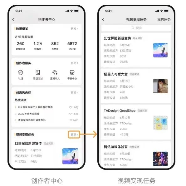国家市监局发布盲盒经营活动规范指引;小红书薯条规则全面调整;拼多多预计9月上线跨境电商平台... | 美妆风向标