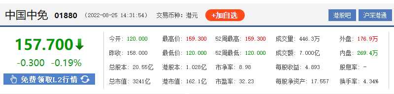 辛巴创立全新电商平台HOLA X;化妆品电子注册证将于10月正式实施;爱茉莉太平洋推出全球首款「电子皮肤」... | 美妆风向标