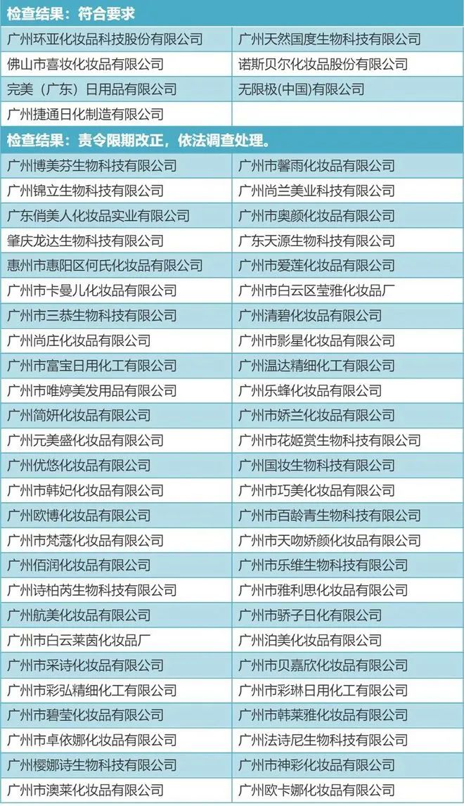 安热沙官宣品牌代言人肖战;丸美官宣眼部护理代言人檀健次;CPB肌肤之钥官宣中国区品牌代言人蔡徐坤... | 美妆风向标