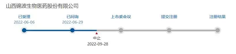 花王与联合利华共创风投公司;屈臣氏上线AI美容工具;牛奶外泌体原料正式纳入INCI目录... | 美妆风向标