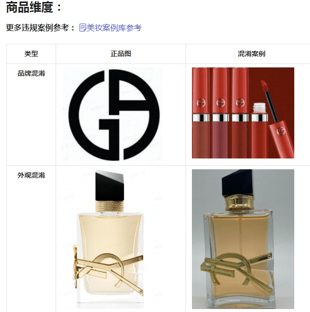 淘宝、京东、抖音双十一新动向;娃哈哈跨界个人护理用品赛道;奇华顿联合碳捕捉公司开发环保香水成分... | 美妆风向标