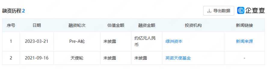 抖音官方上线中长视频APP青桃;企业微信将对外部联系人功能开启收费;科丝美诗维权打假34家单位... | 美妆风向标