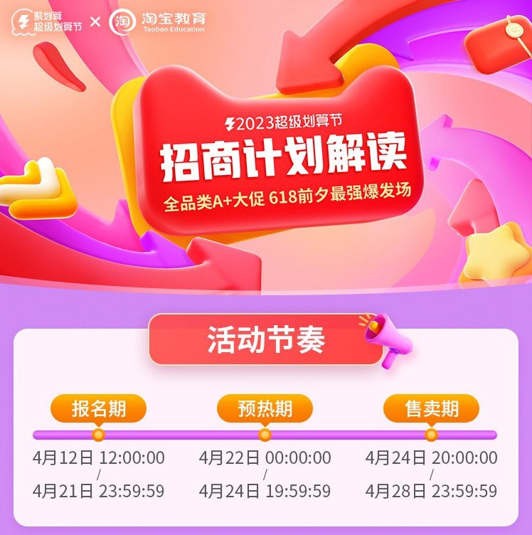 联合利华将AI引入产品开发与测试中;药监局发布《射频美容设备注册审查指导原则》;迪奥彩妆广告涉嫌歧视亚裔... | 美妆风向标