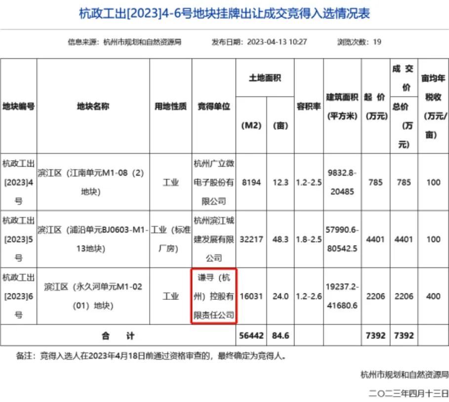 天猫更新《天猫国际化妆品平台标准》;YSL官宣护肤全球代言人肖战;珂润、芙丽芳丝将在中国正式生产... | 美妆风向标
