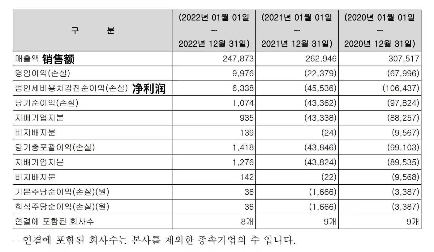 天猫上线美妆「新品」合作计划;欧莱雅、雅诗兰黛等集团竞购谜尚母公司;化妆品原料安全信息补录延期8个月... | 美妆风向标
