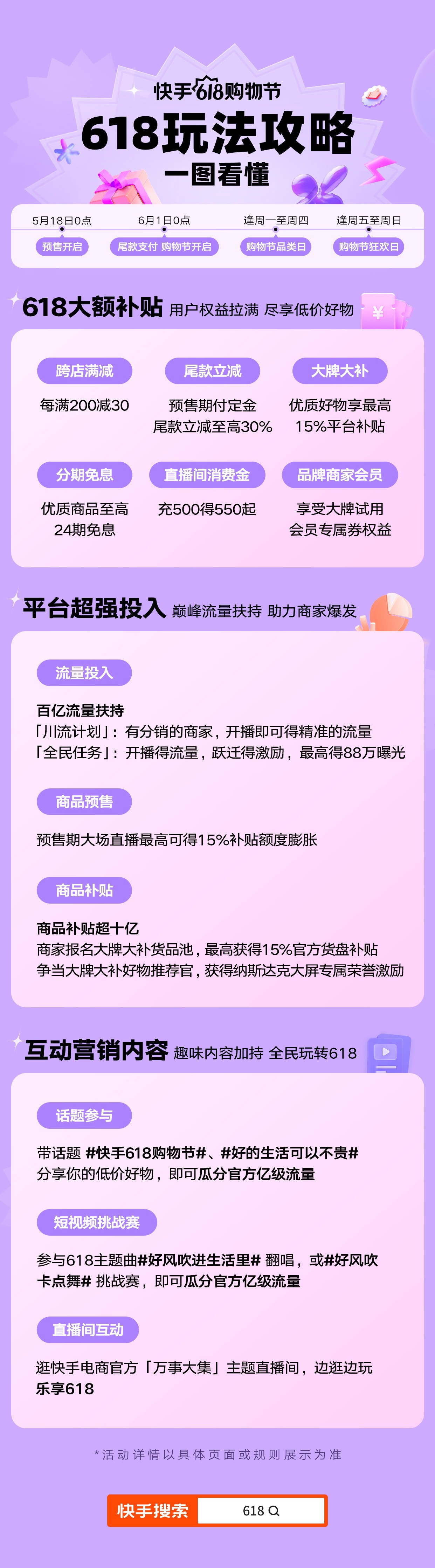 快手618购物节预售正式启动;浪奇或将剥离日化业务;欧莱雅Noreal商标争夺案败诉... | 美妆风向标