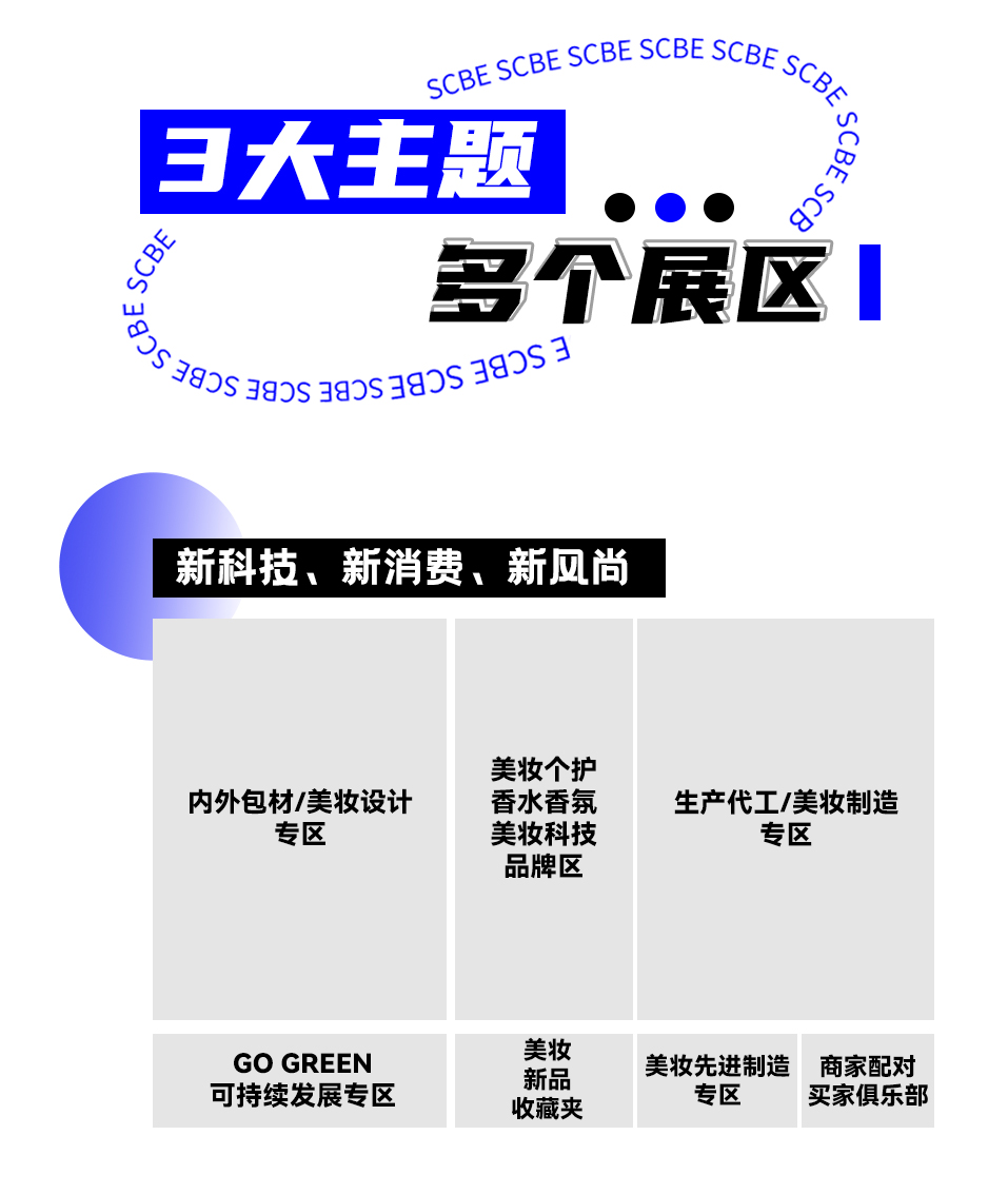 定档7月!这座新型美妆城市将有大事发生!