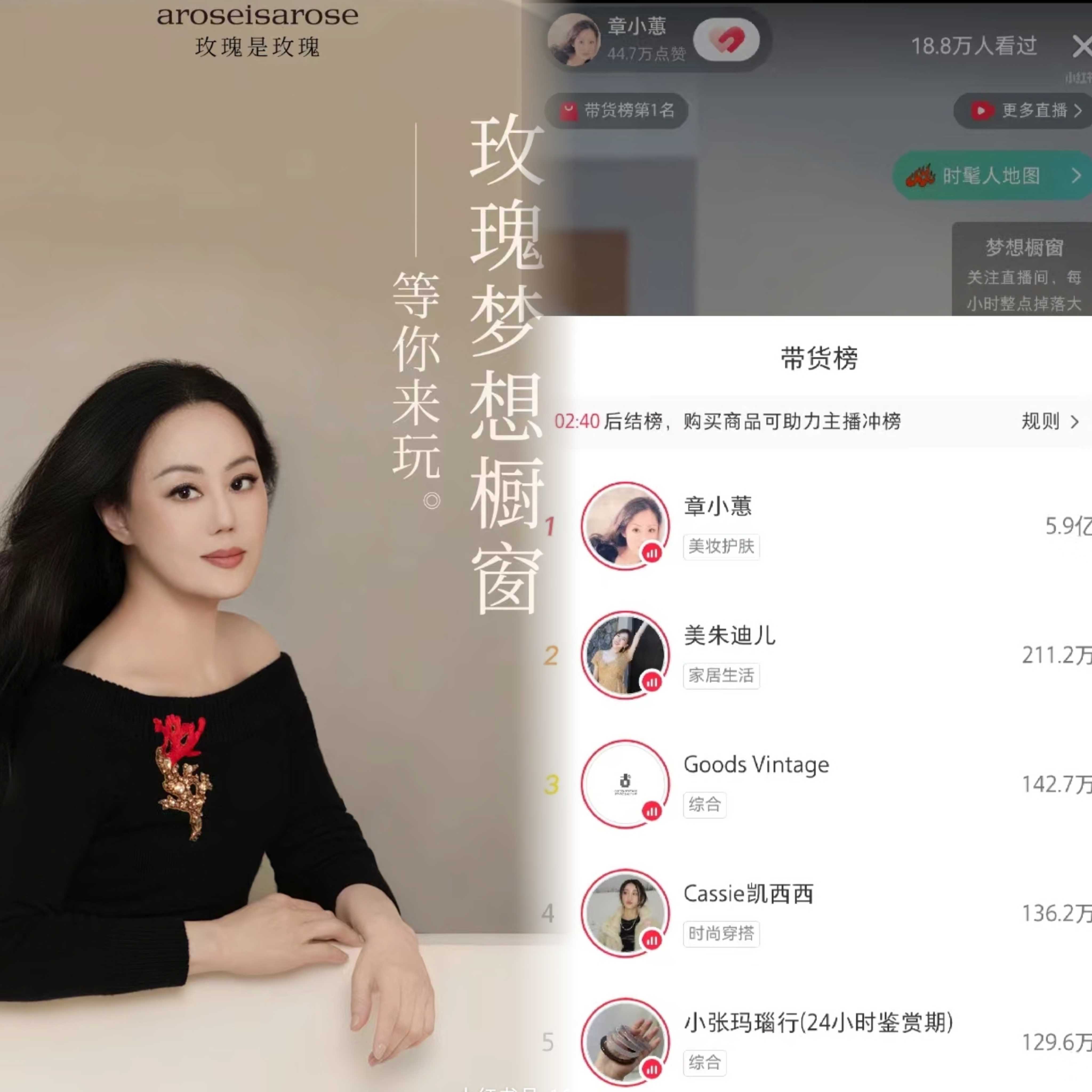 618天猫预售4小时成绩单;章小蕙直播带货,首场热度超6亿;资生堂拆分子公司业务进军口服美容赛道... | 美妆风向标