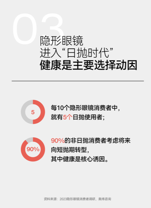 抖音电商布局自营美妆电商业务;资生堂有意摆脱中国业务对电商促销节的严重依赖;联合利华打造「AI成分」... | 美妆风向标
