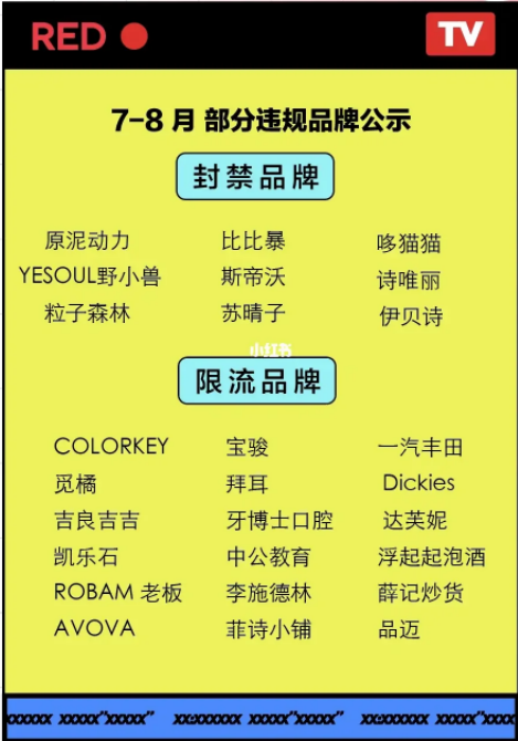 小红书封禁、限流多家美妆品牌;医用敷料类产品分类界定将迎新规;香精香料四大巨头因涉嫌价格垄断被提起集体诉讼... | 美妆风向标