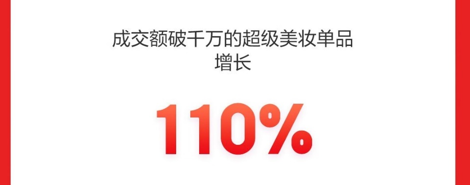 化妆品「一号多用」套证将被严查;多个平台公布618战报;多个公司回应「日本核辐射」事件... | 美妆风向标