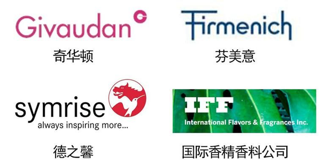小红书封禁、限流多家美妆品牌;医用敷料类产品分类界定将迎新规;香精香料四大巨头因涉嫌价格垄断被提起集体诉讼... | 美妆风向标