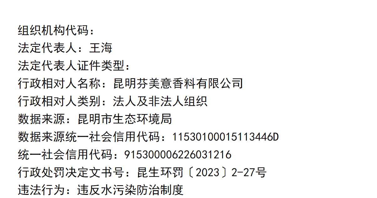 FAB或将退出中国市场;抖音将推出图文带货免佣/返现权益;资生堂上线DNA检测肤质服务... | 美妆风向标
