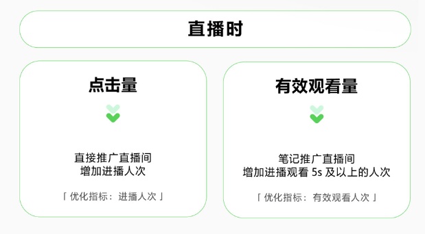 FAB或将退出中国市场;抖音将推出图文带货免佣/返现权益;资生堂上线DNA检测肤质服务... | 美妆风向标