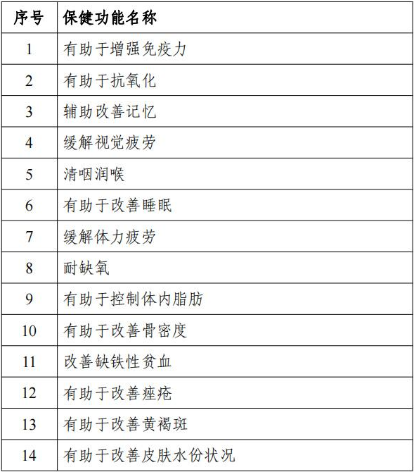 FAB或将退出中国市场;抖音将推出图文带货免佣/返现权益;资生堂上线DNA检测肤质服务... | 美妆风向标
