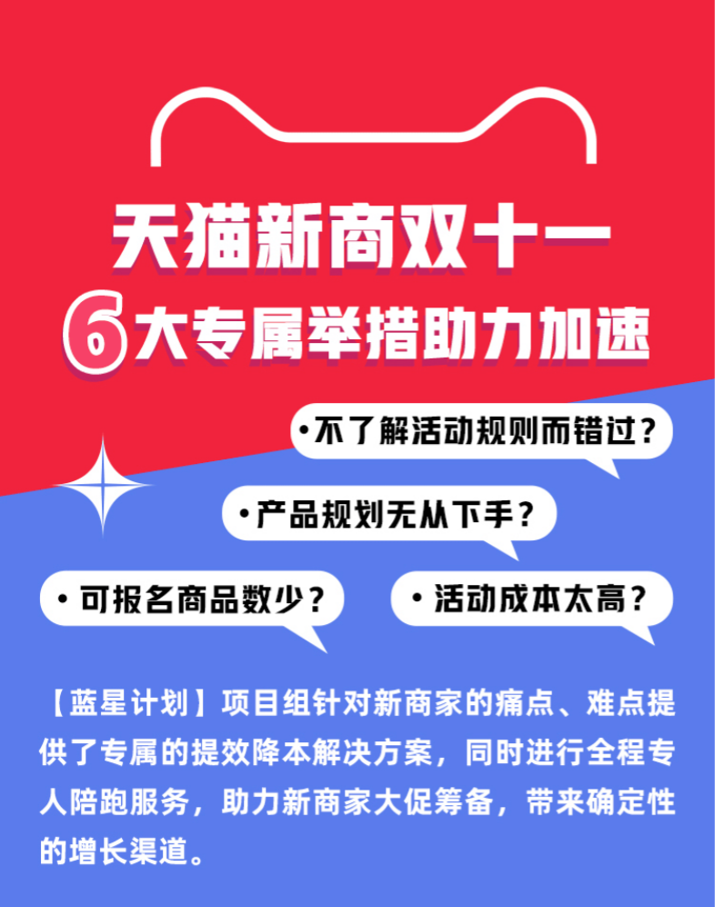 美妆圈一周热点:淘宝上线ChatGPT入口「淘宝问问」;微际媒获5800万美元融资;天猫双11扶持「新商」... | 美妆风向标