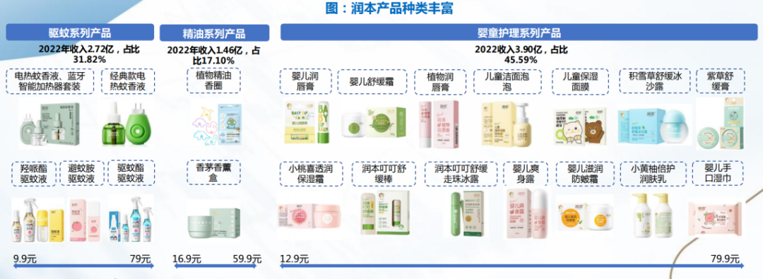 美妆圈一周热点:稚优泉控股彩妆品牌末燃退出市场;宝洁或将出售沙宣中国业务;欧盟正式禁止装饰性闪光粉... | 美妆风向标