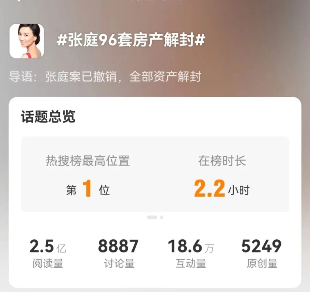 美妆圈一周热点:多平台双11预售TOP20美妆品牌排名;美ONE回应李佳琦二选一事件;上海家化调整组织架构... | 美妆风向标