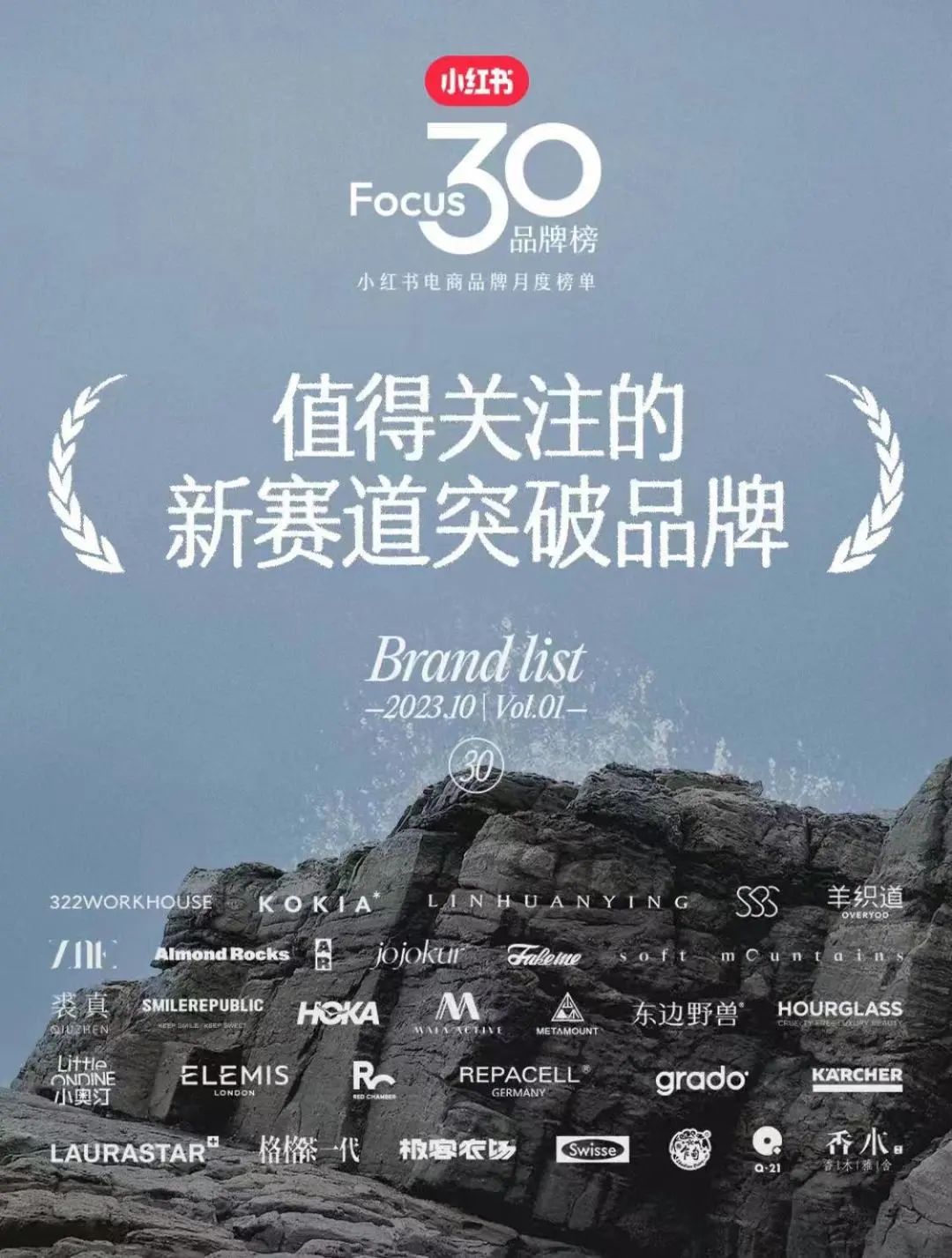 美妆圈一周热点:多平台公布双十一战报;小红书电商公布首个FOCUS 30品牌榜;杭州市直播电商协会正式成立... | 美妆风向标