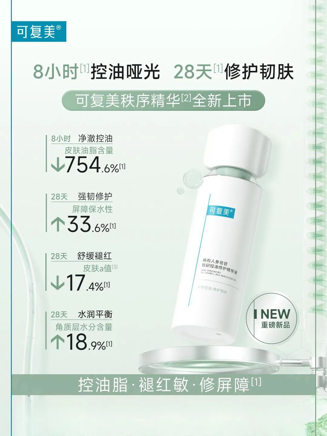 美妆圈一周新品(下):野兽代码浴室面膜;可复美秩序精华;欧舒丹招财猫限定系列;雪肌精竹子乳... | 新品速递
