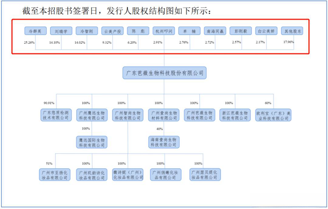 美妆圈一周热点:抖音将限制播放不合规短剧;Zara进军美发赛道;天猫公示2024年商家考核标准... | 美妆风向标