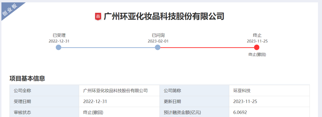 美妆圈一周热点:抖音将限制播放不合规短剧;Zara进军美发赛道;天猫公示2024年商家考核标准... | 美妆风向标
