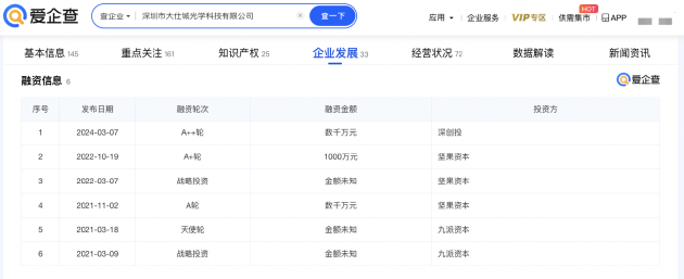 周热点:多个知名品牌祛痘产品苯含量超标;巨石强森推出男士品牌Paptui ;上海出台化妆品广告宣传合规指引... | 美妆风向标