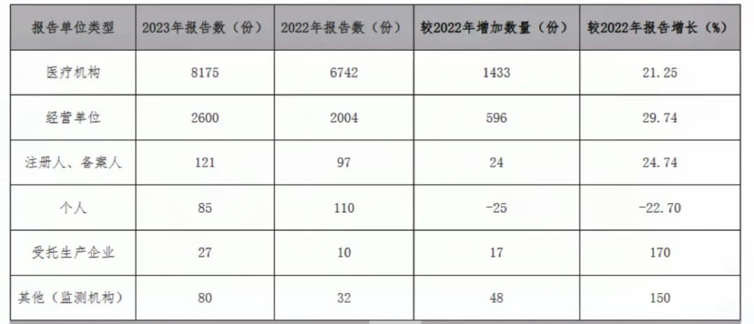 美妆圈一周热点:Coffre d'Or将停产; 高丝将关闭天猫旗舰店;妮维雅、碧欧泉等品牌因SPF值虚标被管制 | 美妆风向标