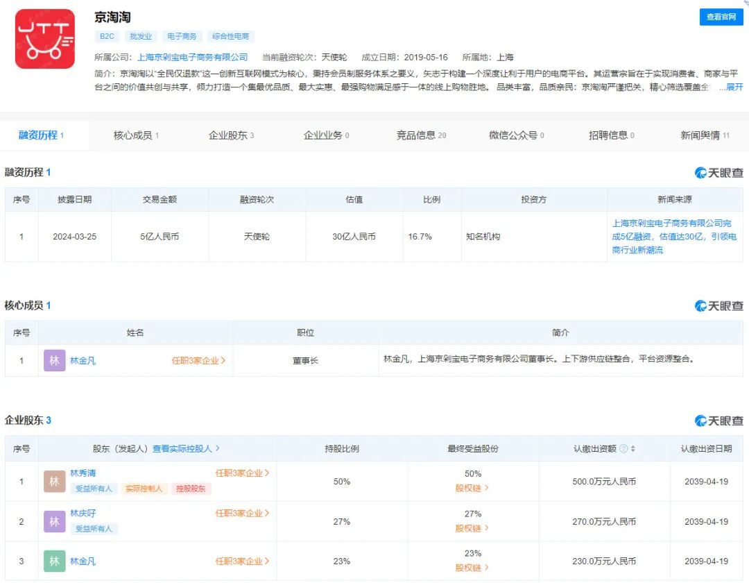 一周热点:化妆品完整版安评确认延期一年;拜登正式签署「TikTok剥离令」;宝洁在中国召回3831盒汰渍洗衣凝珠 | 美妆风向标
