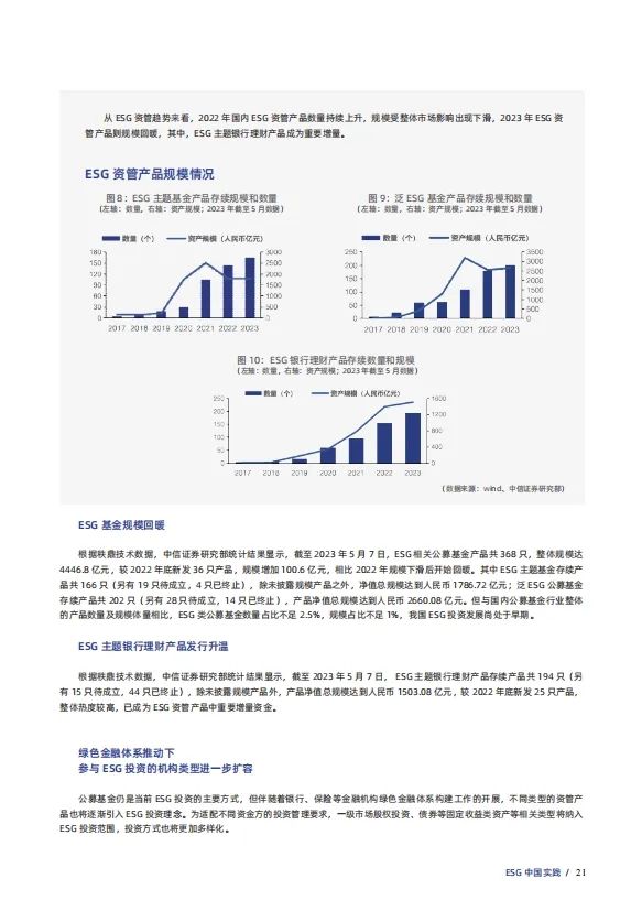 报告导读:【ESG合集】ESG理念崛起:美妆企业如何通过可持续实践塑造品牌形象? | 行业洞察