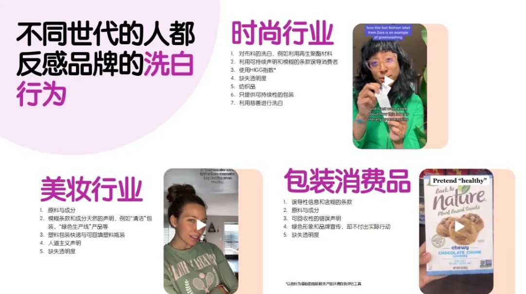 报告导读:【ESG合集】ESG理念崛起:美妆企业如何通过可持续实践塑造品牌形象? | 行业洞察