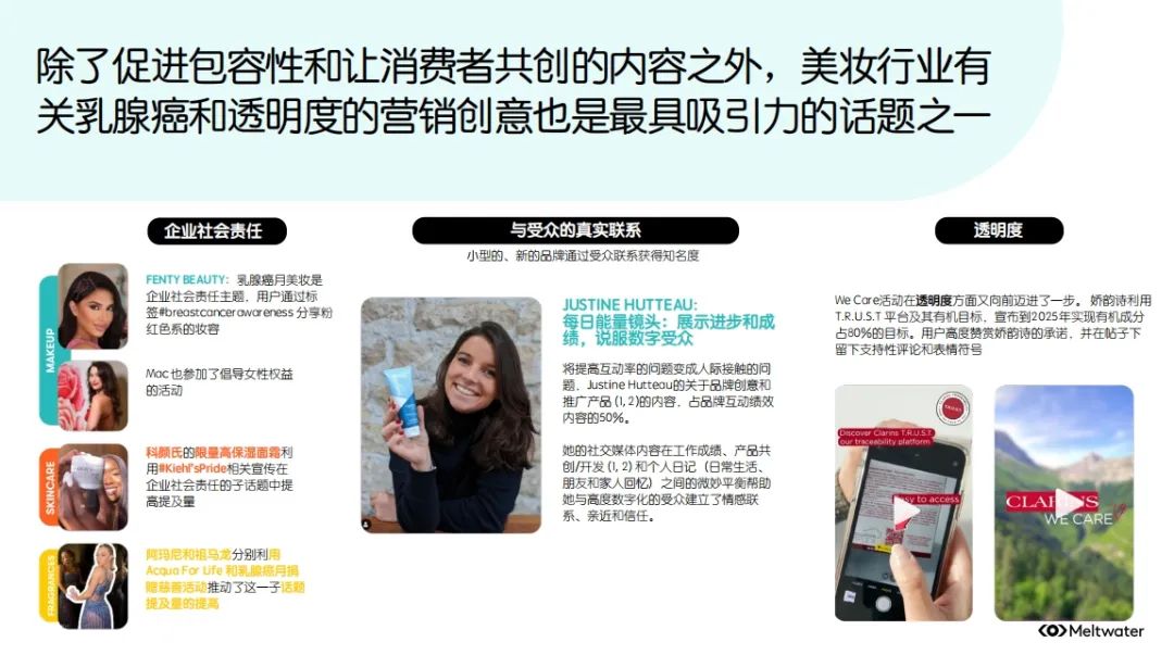 报告导读:【ESG合集】ESG理念崛起:美妆企业如何通过可持续实践塑造品牌形象? | 行业洞察