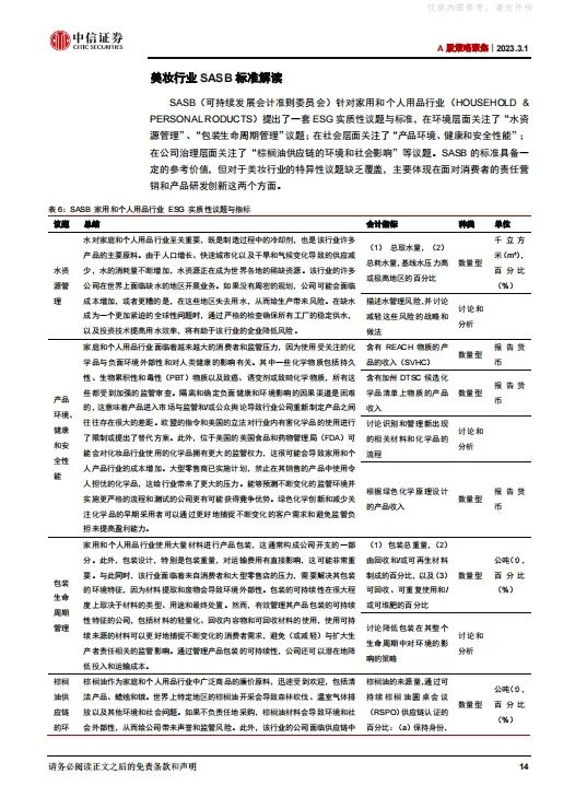 报告导读:【ESG合集】ESG理念崛起:美妆企业如何通过可持续实践塑造品牌形象? | 行业洞察