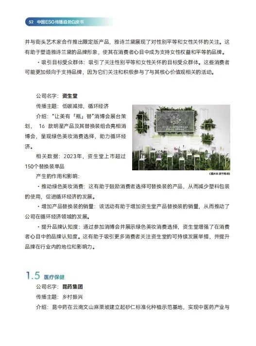 报告导读:【ESG合集】ESG理念崛起:美妆企业如何通过可持续实践塑造品牌形象? | 行业洞察