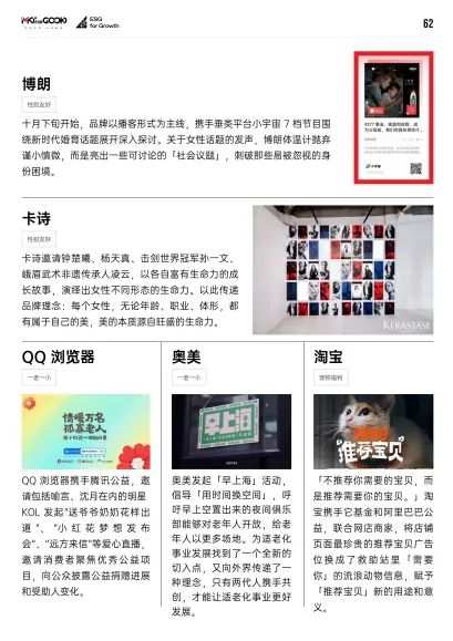 报告导读:【ESG合集】ESG理念崛起:美妆企业如何通过可持续实践塑造品牌形象? | 行业洞察