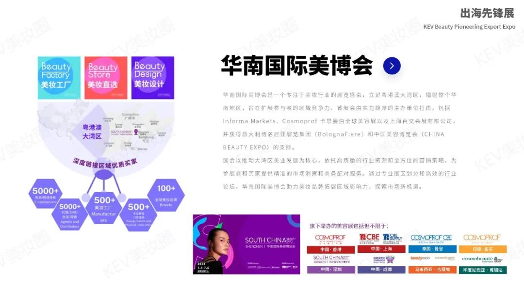 KEV美妆圈出海先锋联展